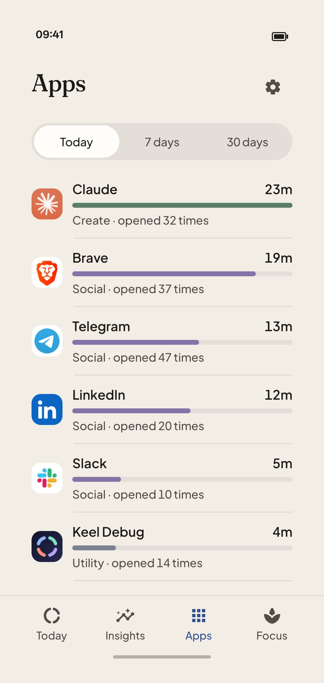 Apps screen: every app ranked by time today, with its real icon and kind of time